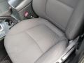 Ostetaan Kia Sorento 2011
