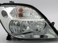 Renault Megane Scenic 1996-2003 ESITULI