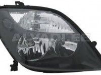 Renault Megane Scenic 1996-2003 ESITULI