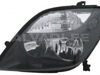 Renault Megane Scenic 1996-2003 ESITULI