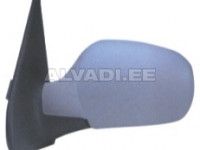 Renault Clio 1998-2012 PEEGEL VÄLINE
