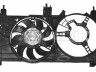 Fiat Doblo 2001-2010 RADIAATORI VENTILAATOR