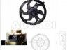 Fiat Stilo 2001-2007 RADIAATORI VENTILAATOR