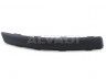 Fiat Panda (169) 2003-2012 STANGEKATE