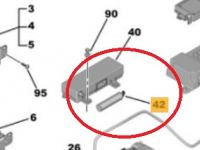 Peugeot Expert / Traveller 2018 ITU back-up battery  1684919480  ,  2CR17335EG  6V
